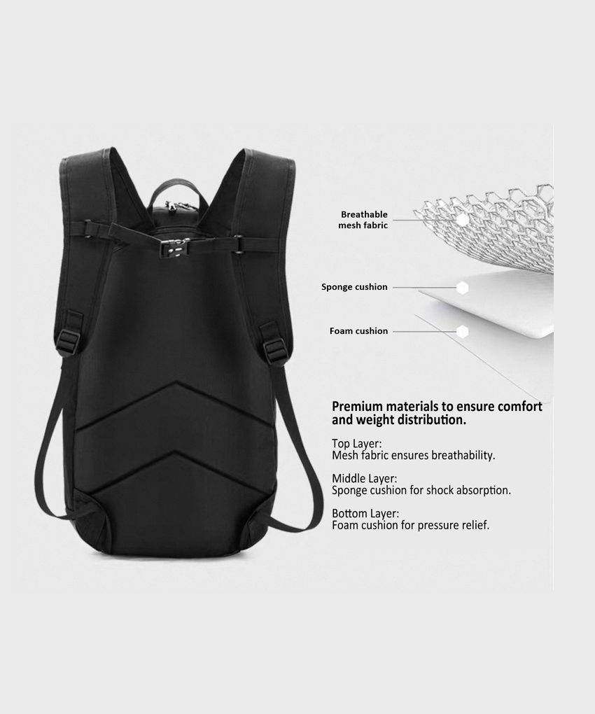 Custom Backpacks